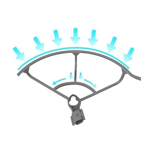 Propeller Guard For Dji Mavic Air 3/ 3S Wings Scratch Protector integrated Guard Protection Accessories - Image 8