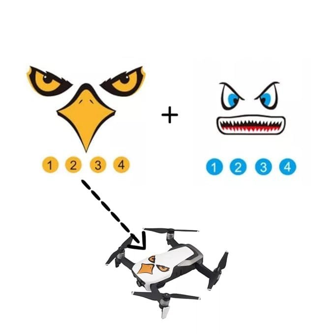 Stickers Bird Attack Prevention for DJI Mavic Mini/Mini 2/ Mavic 2 pro/Mini 3 Pro/Mavic Air 2s, Mobile Phone, Laptop 3M Decal Skin Stickers(1 Pair) - Image 4